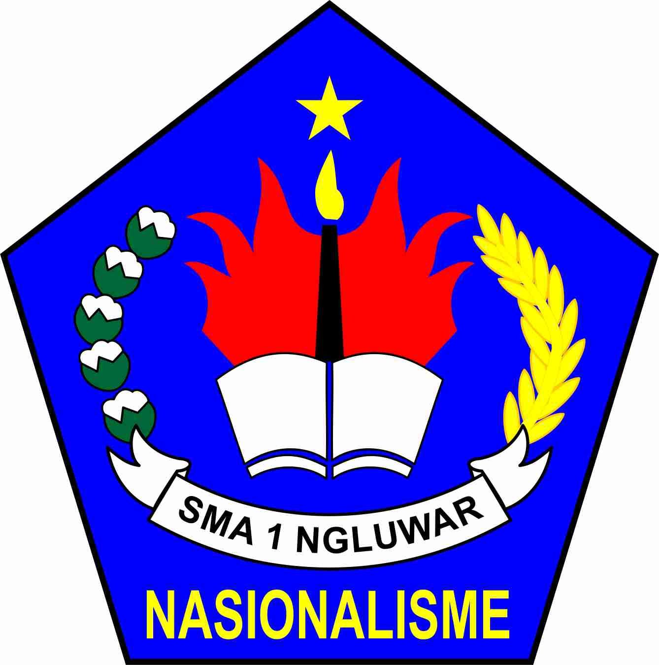 SMAN1NGLUWAR